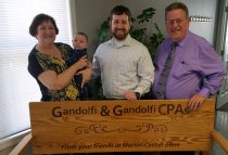 Gandolfi & Gandolfi, Inc.